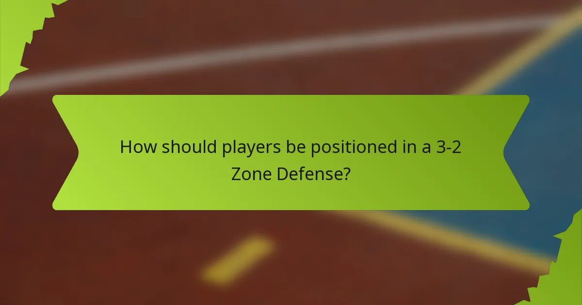 How should players be positioned in a 3-2 Zone Defense?