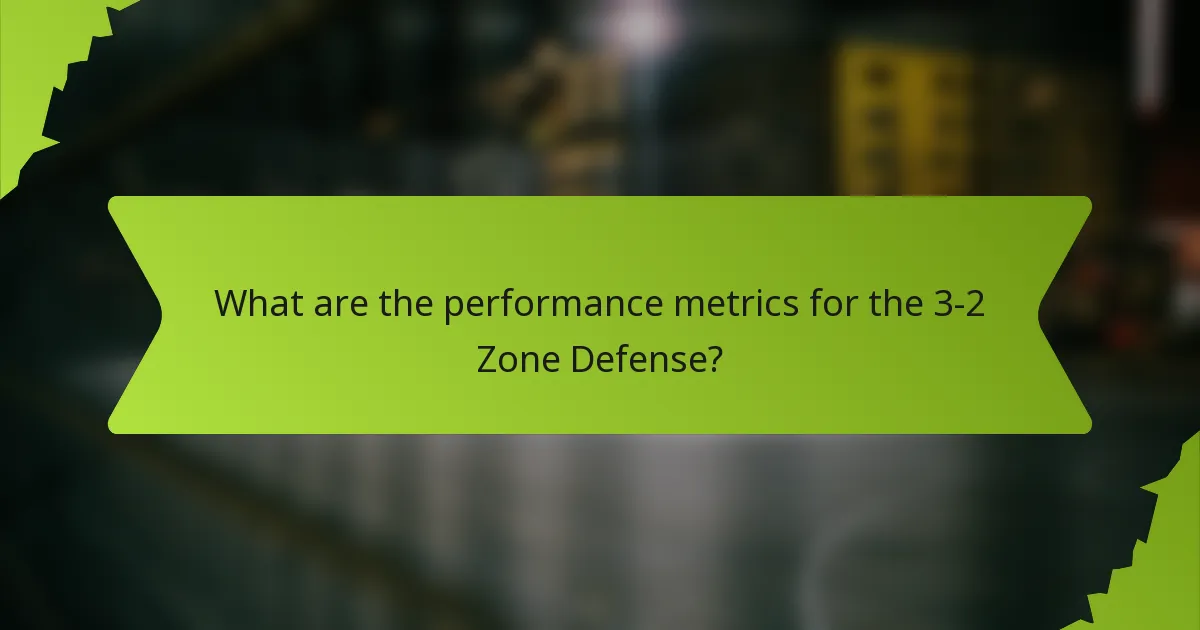 What are the performance metrics for the 3-2 Zone Defense?