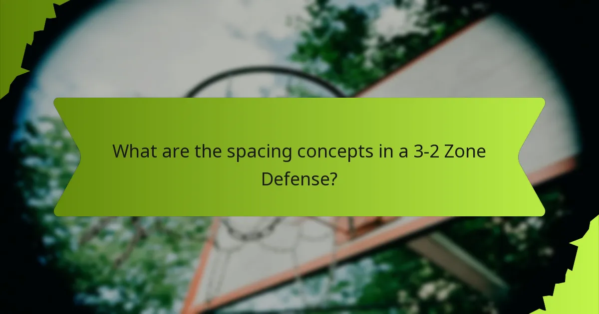What are the formation variations of the 3-2 Zone Defense?
