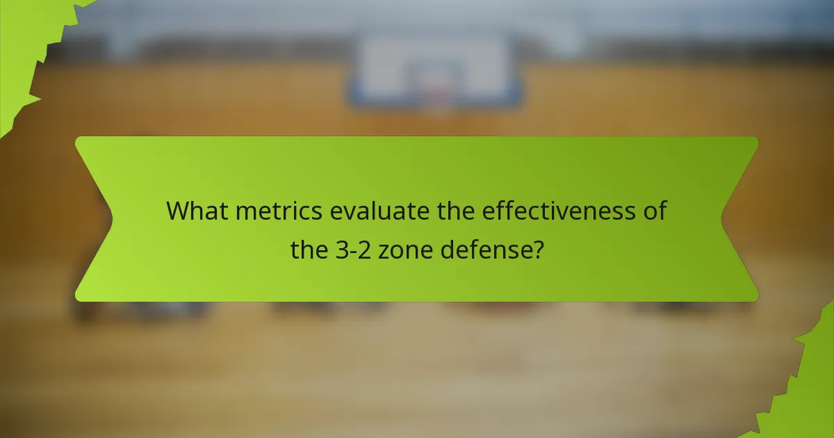 What metrics evaluate the effectiveness of the 3-2 zone defense?