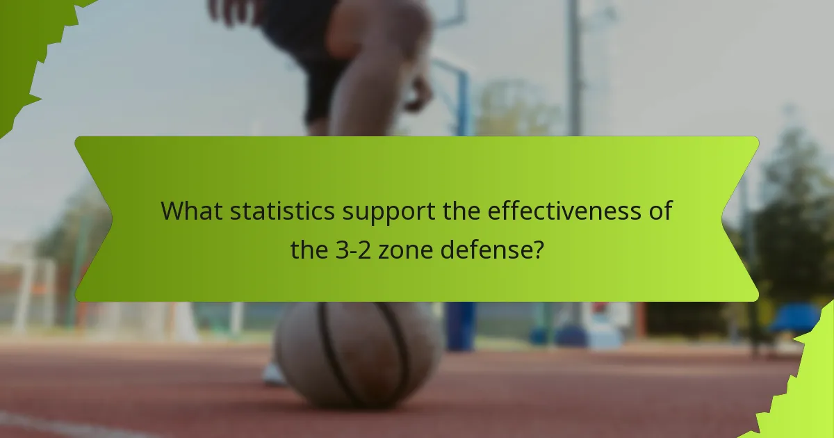What statistics support the effectiveness of the 3-2 zone defense?